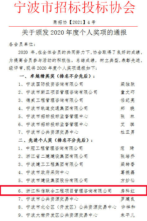 科信榮獲寧波市招標(biāo)投標(biāo)協(xié)會(huì)“2020年度先進(jìn)單位”獎(jiǎng)
