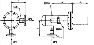 寧波華潤興光燃氣有限公司2023年度區(qū)域調(diào)壓箱采購項目補充文件一